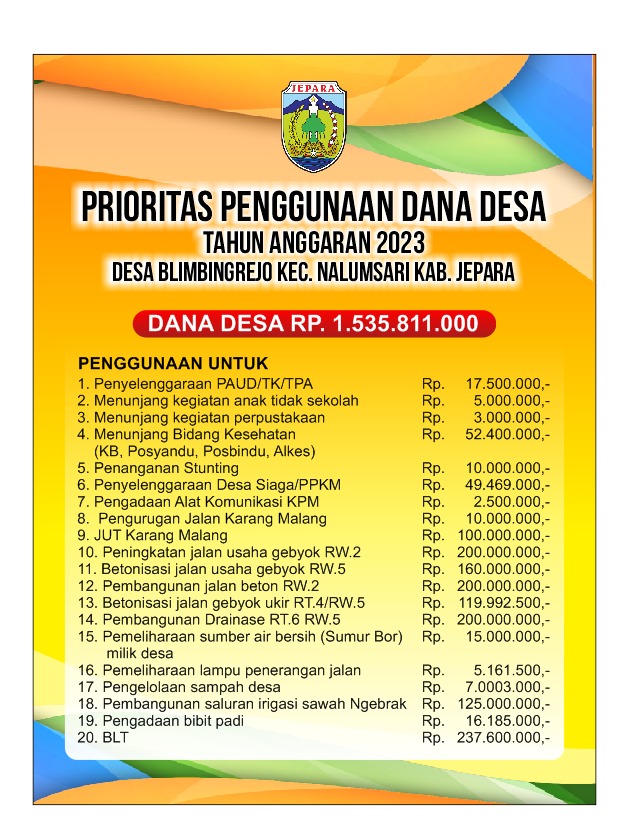 PRIORITAS PENGGUNAAN DANA DESA BLIMBINGREJO TAHUN 2023